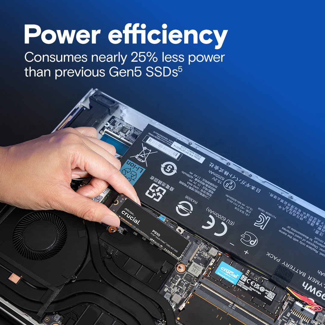 Crucial P510 1TB PCIe Gen5 NVMe M.2 SSD